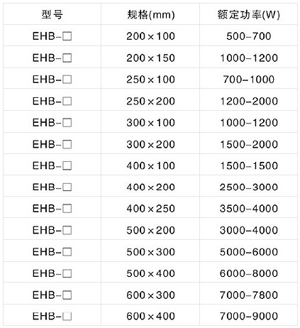 �����z�t�⾀늼ӟ����̖Ҏ(gu��)���