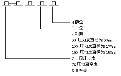 һ�㉺���� ��ձ��a(ch��n)Ʒ��̖(h��o)