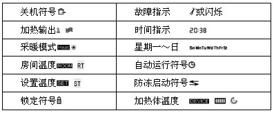 Һ����Ļ�@ʾ��̖