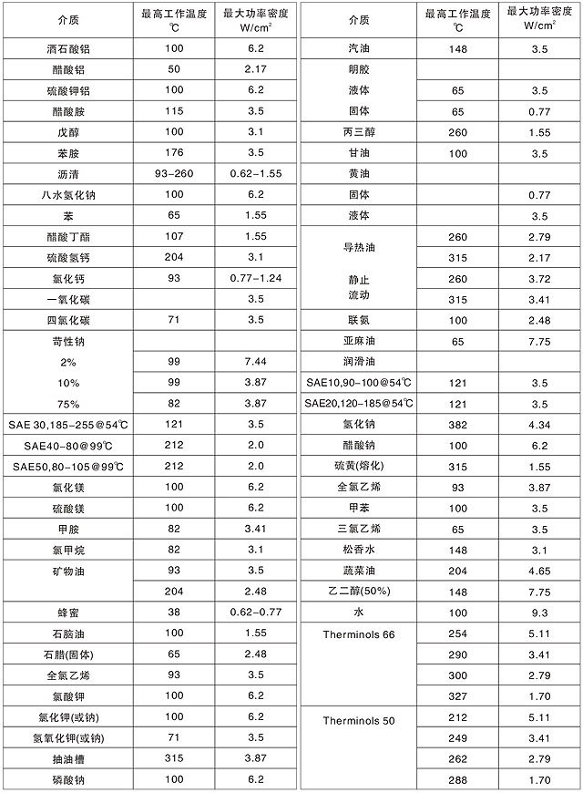 늼ӟ������ʅ�����������