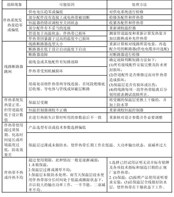 늰�Ꭷ��Ҋ����̎�����z�ތ���(y��ng)��