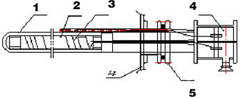 ֱʽ늼ӟ���Y(ji��)��(g��u)�D