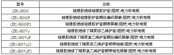 �����z�^��(��ȼ)ܛ�����|��̖���Q