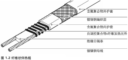 �w�S��늰�Ꭷ�Y(ji��)��(g��u)�D