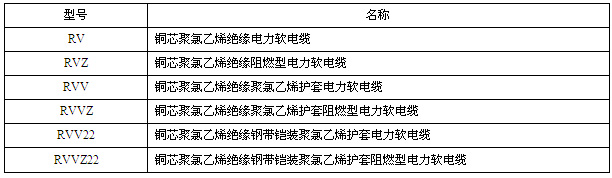 0.6/1KV������ϩ�^�����ܛ��|��̖�����Q