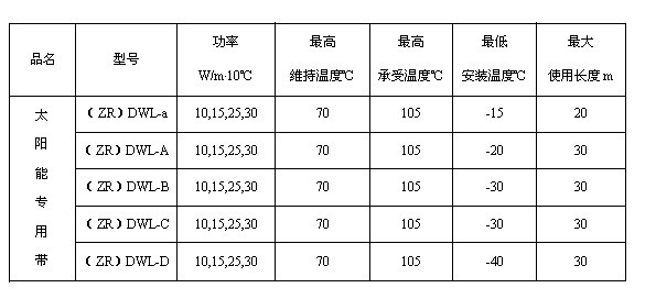 ̫���늰�ᎧҎ(gu��)����̖����(sh��)