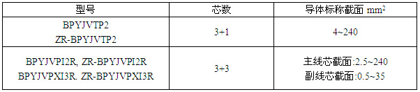 ׃�l��|���a(ch��n)����