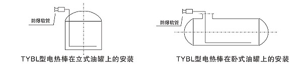 늼ӟ������ʽ���Pʽ���b�D