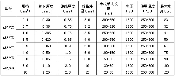 MI�ӟ���|���g(sh��)����(sh��)��