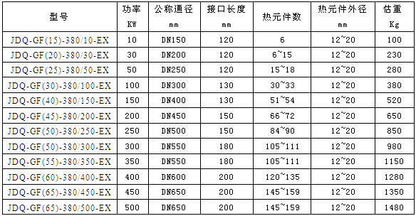 ��������ʽ늼ӟ�����������(sh��)